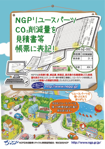 NGPでは、リサイクル部品の販売時に発行する見積書・納品書・請求書・検査証に、CO2削減効果値を記載しています。