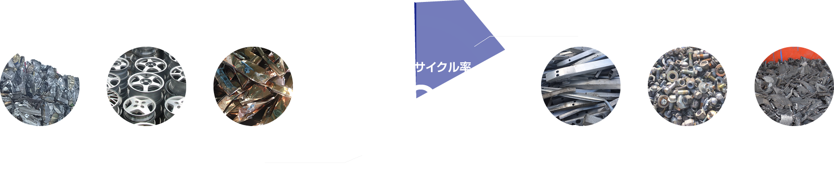 自動車リサイクル率99%