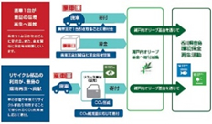 見学会の様子03